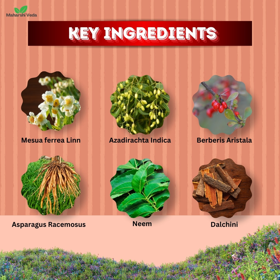 PILES KIT : No More Piles! Experience the Power of Natural Healing - Your One-Stop Solution!